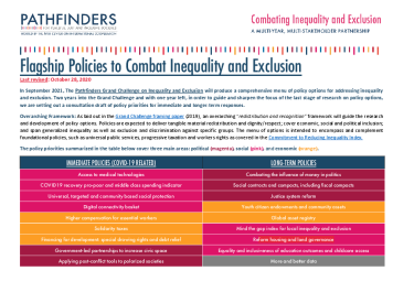 Front page of Flagship Policies to Combat Inequality and Exclusion Consultation Draft