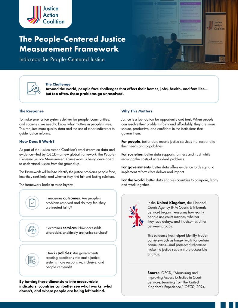 Front page of The People-Centered Justice Measurement Framework Fact Sheet