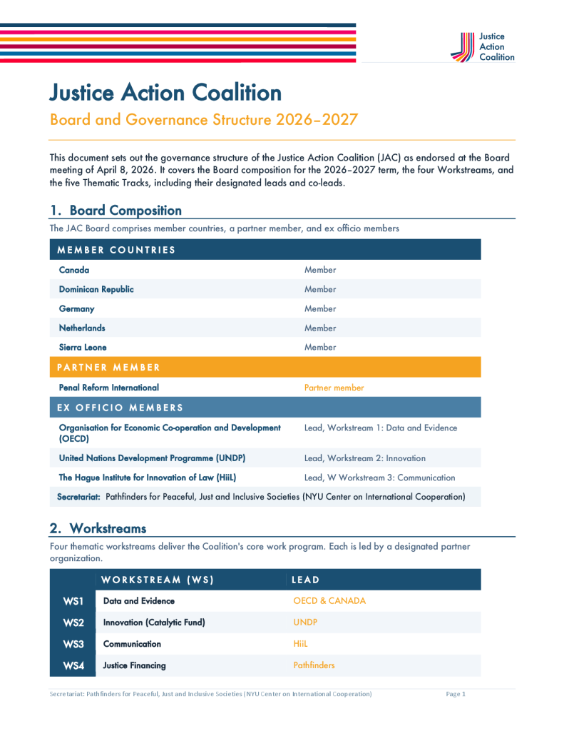 Front page of Justice Action Coalition Board and Governance Structure 2026–2027